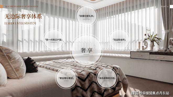 售楼处(网站)欢迎您-中旅观境k8凯发2024招商中旅观境(图20)