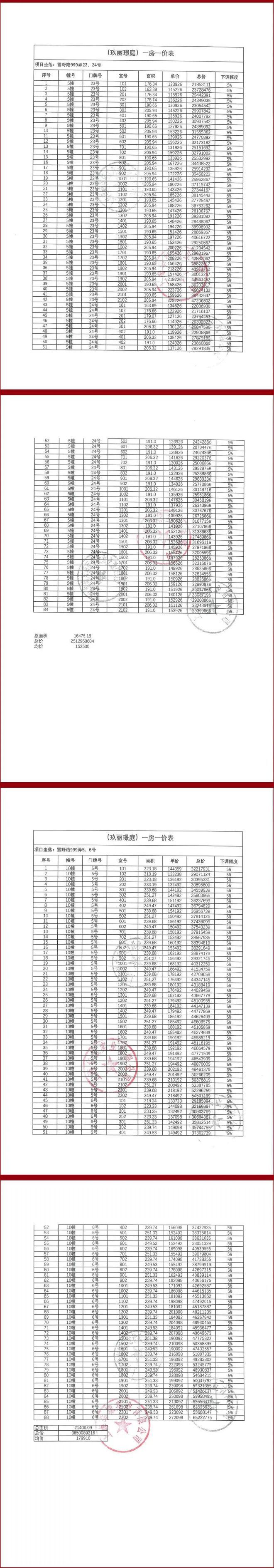 -保利世博天悦楼盘详情-上海房天下凯发K82025保利世博天悦网站
