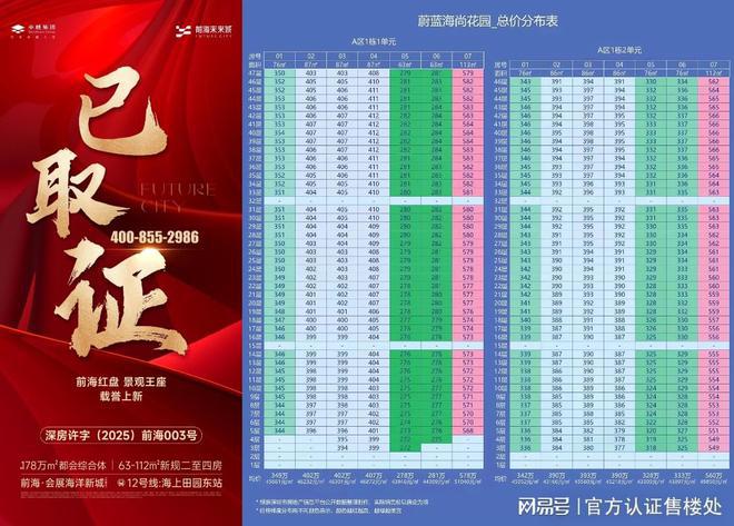 最新动态-项目深度测评与综合分析K8凯发2025卓越前海未来城