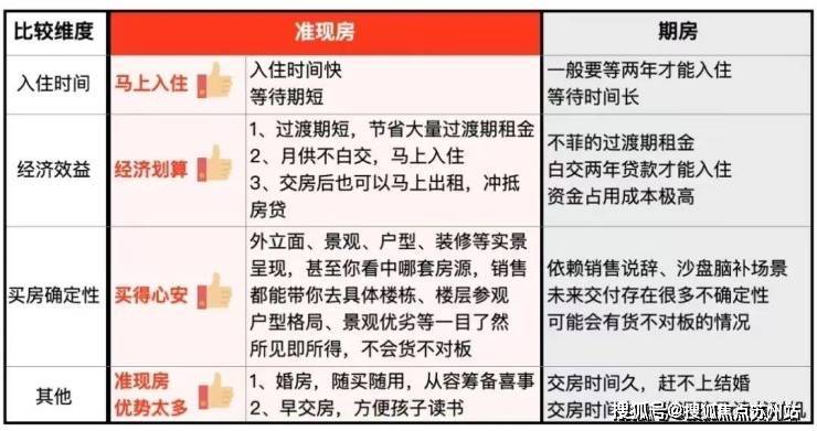 25欢迎您丨最新楼盘详情丨2025欢迎您-楼盘评测-户型配套k8凯发网站金桥碧云