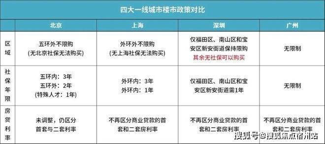 境户型价格地址楼盘详情配套电话交房时间配套电话交房时间售楼处欢迎您K8凯发集团万科中興傲舍 (售楼处) 首页 - 销售中心 - 环(图6)