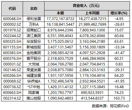 处发布：象屿天宸雅颂以荣耀加铸就传奇!k8凯发国际入口热搜NO1天宸雅颂售楼(图37)
