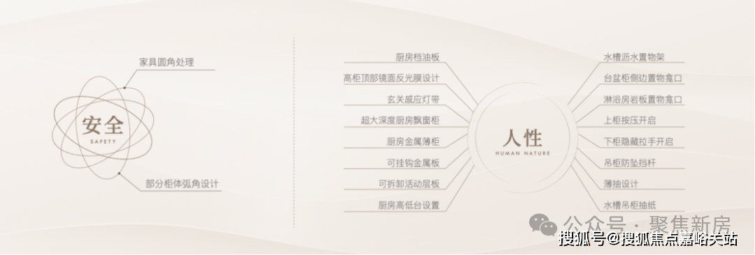 格户型- 环境 - 户型 价格地址楼盘详情配套电话交房时间配套电话凯发平台2026保利天奕首页网站-保利天奕欢迎您-楼盘详情-最新价(图4)